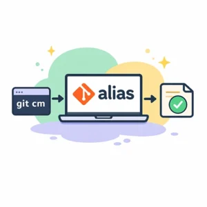 git-aliases-help-coding