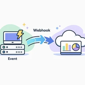 what-is-a-webhook